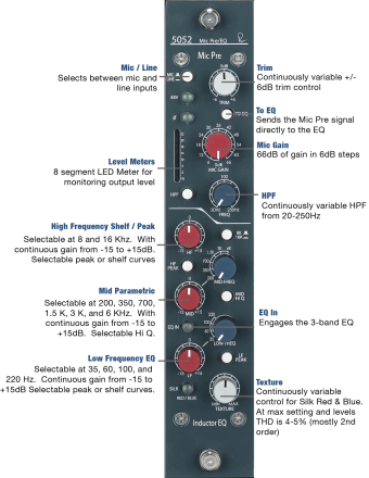 Rupert Neve Designs 5052 (vertical only) Mic Preamp / Inductor EQ