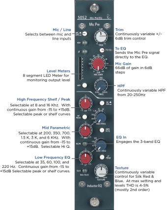 Rupert Neve Designs 5052 (vertical only) Mic Preamp / Inductor EQ Фото 3