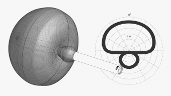 DPA 4018A Фото 10