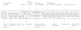 Avid Pro Tools Carbon Hybrid Audio Production System (Europe version) Фото 2