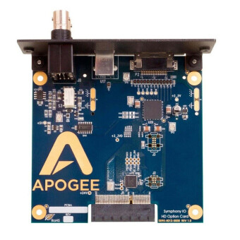 Apogee Symphony I/O MK II Pro Tools Card Фото 2