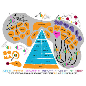 SOMA Enner Фото 5
