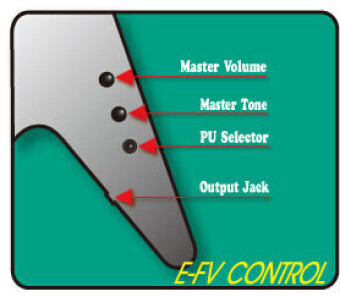 ESP Edwards E-FV-125D Stain Cloudy Black ESP Edwards E-FV-125D Stain Cloudy Black Фото 2