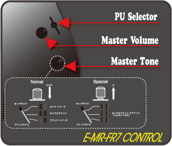 ESP Edwards E-MR-FR7 Black Satin Фото 4