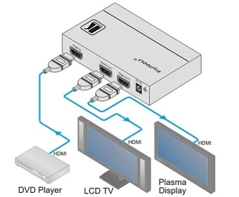 Kramer VM-2Hxl Фото 2