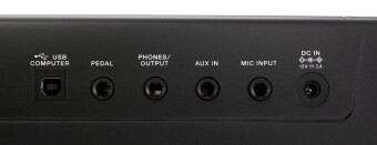 Roland E-X10 Фото 4