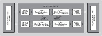 Mutec MC4 Фото 2