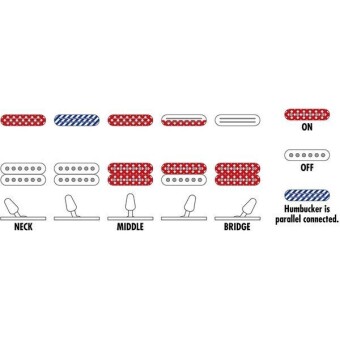 Ibanez RG565R-LB Genesis Laser Blue Фото 2