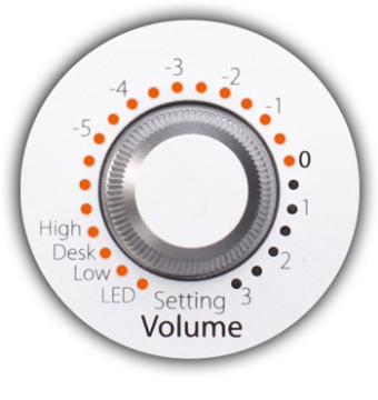 EVE AUDIO SC207 Фото 6